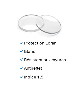 Avan Clear AR Blue UV